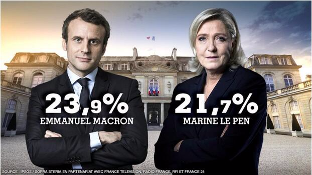 法国大选决赛电视辩论 极右候选人首次参加