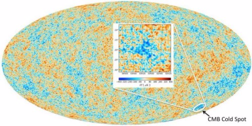 由普朗克卫星数据制作的宇宙微波背景图。（图片来源：ESA/达勒姆大学）