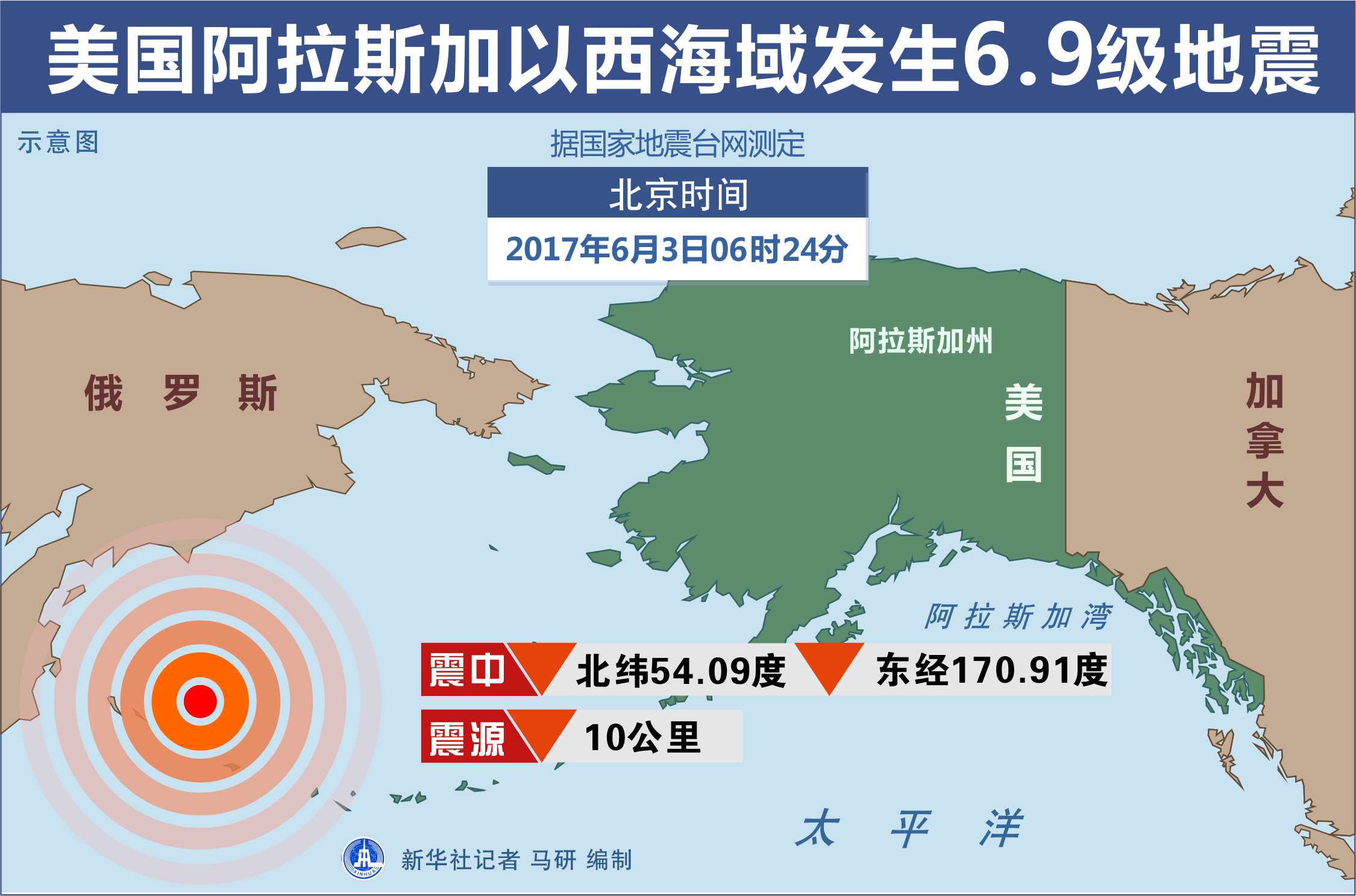 美国阿拉斯加以西海域发生6.9级地震-时政新闻-浙江在线