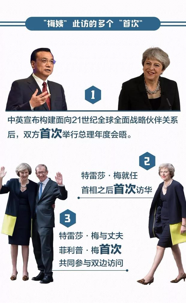 英国首相特雷莎·梅即将访华，“梅姨”中国行有何看点？