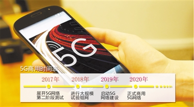 5G网络商用时间表锁定2020年 中国5G跻身世