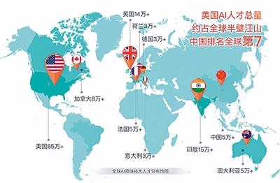 图为领英近日发布的全球ai领域技术人才分布地图.