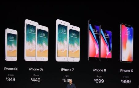iPhone X成苹果首发价格最高的产品 图片来源：苹果发布会