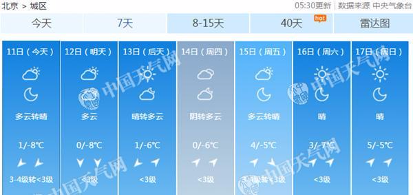 北京“冷冻周”开启 明迎入冬来最冷一天