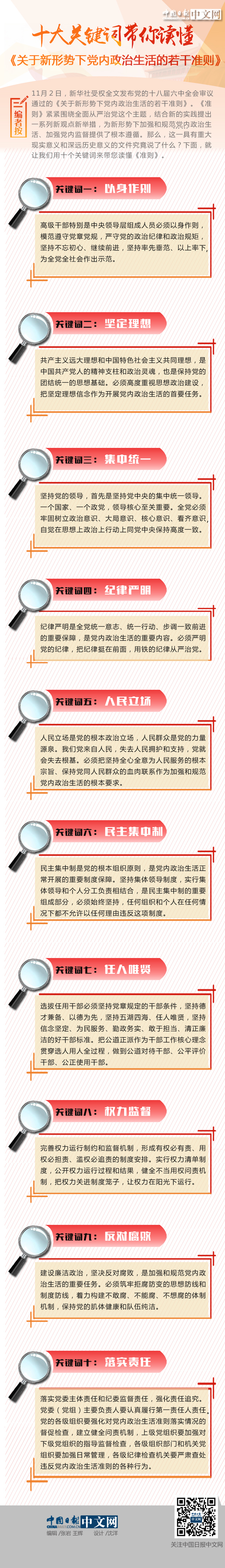 十大关键词带你读懂《关于新形势下党内政治生活的若干准则》