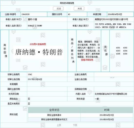 中国初步批准特朗普在华注册34个商标 涉多领域